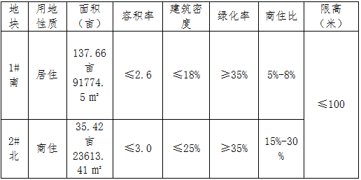 微信圖片_20200319171225